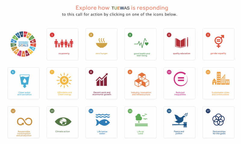 SECTOR NETWORK TUEWAS' ONLINE SDGs PORTAL LAUNCHED