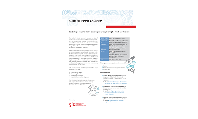 Factsheet - Global programme ‘Go Circular’